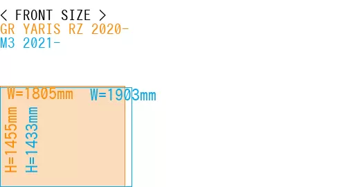#GR YARIS RZ 2020- + M3 2021-